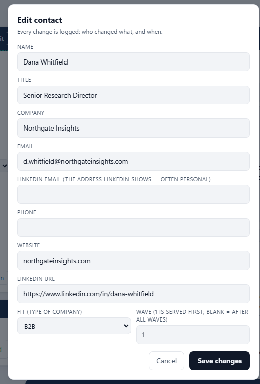 The Edit contact dialog with name, title, company, email, LinkedIn email, phone, website, LinkedIn URL, fit and wave
